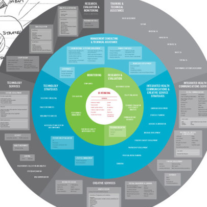 jacob-tyler-user-experience