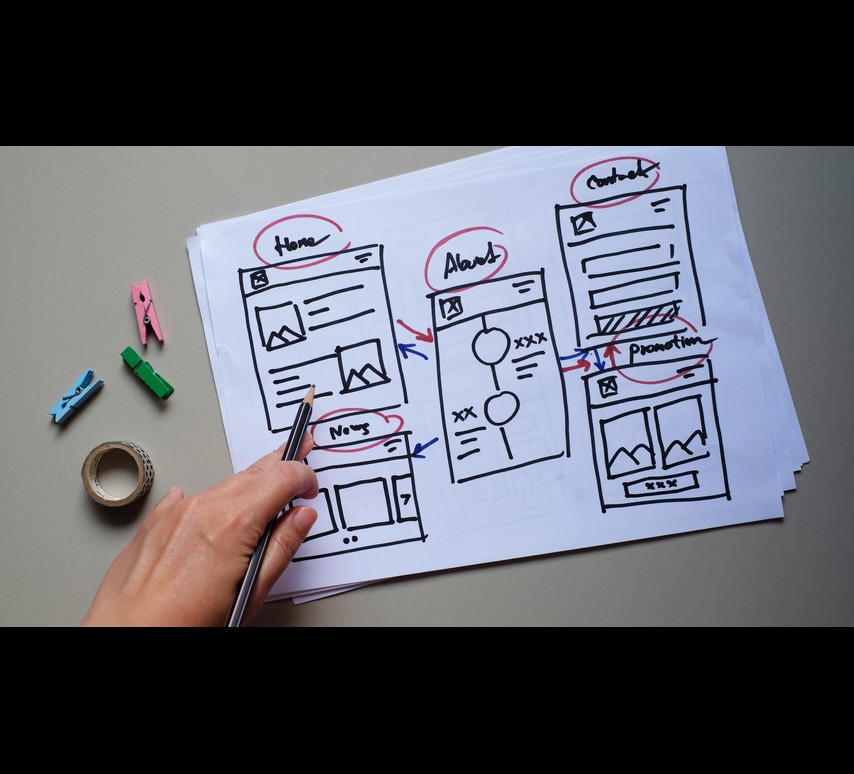 brand architecture examples