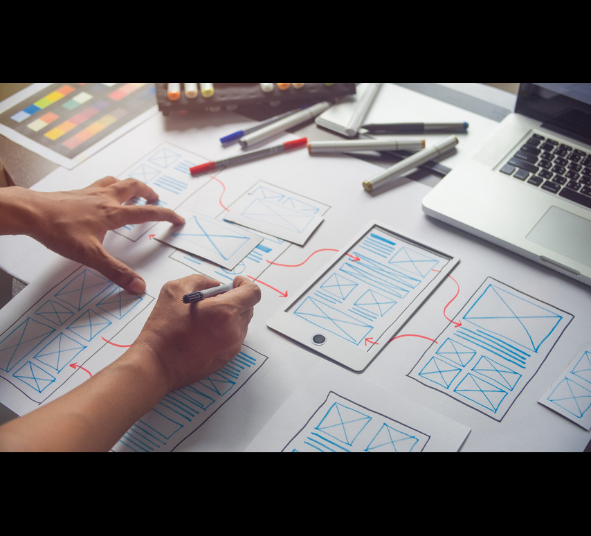 brand development process